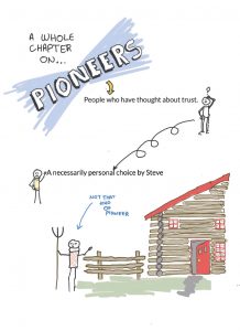 An illustration of the types of pioneers you will (and won't) encounter in this chapter