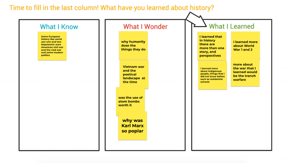 Google Jamboard Technology in the Curriculum
