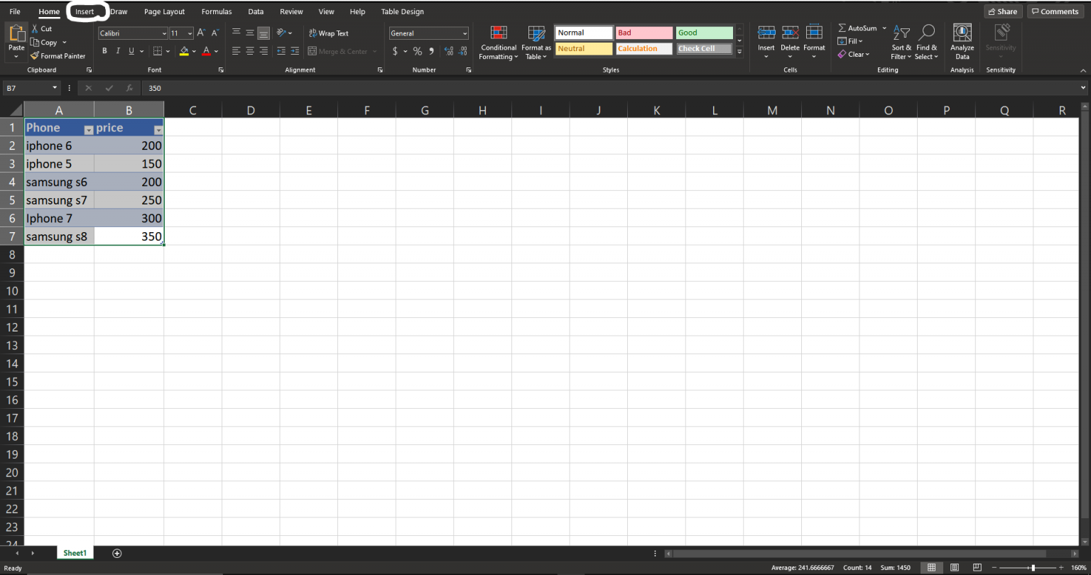Creating Digital Charts – Making Open Educational Resources: A Guide ...
